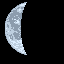 Forecast icon Forecast icon